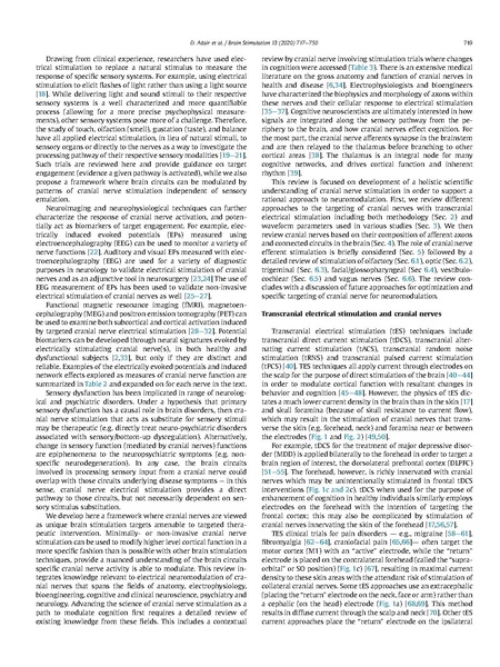 File:Electrical stimulation of cranial nerves in cognition and disease.pdf