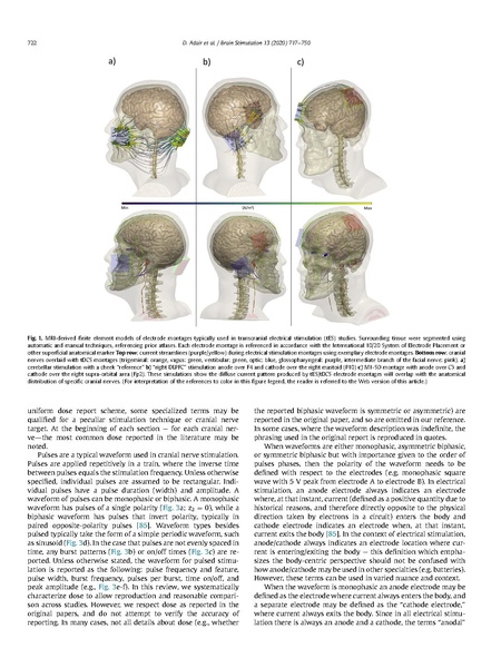 File:Electrical stimulation of cranial nerves in cognition and disease.pdf