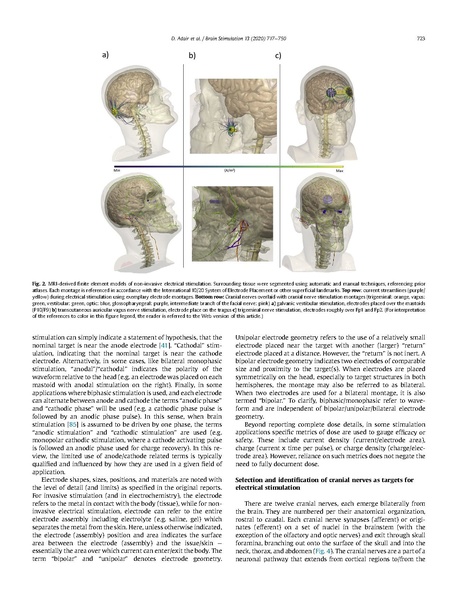 File:Electrical stimulation of cranial nerves in cognition and disease.pdf